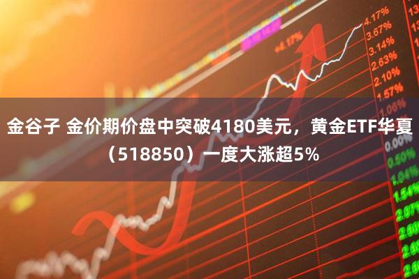 金谷子 金价期价盘中突破4180美元，黄金ETF华夏（518850）一度大涨超5%