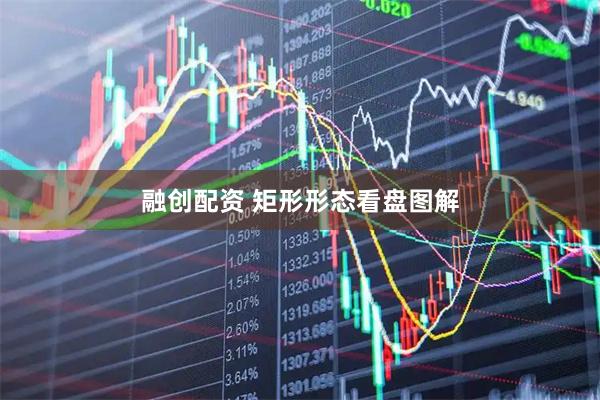 融创配资 矩形形态看盘图解